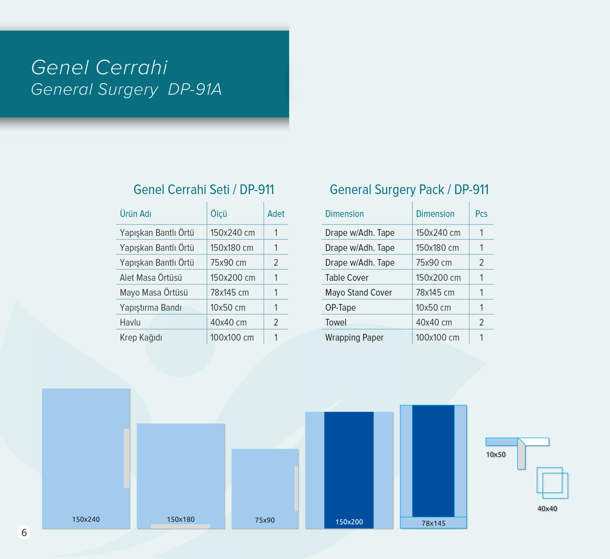Genel Cerrahi Örtü Setleri
