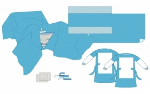 Jinekoloji Cerrahi Örtü Setleri