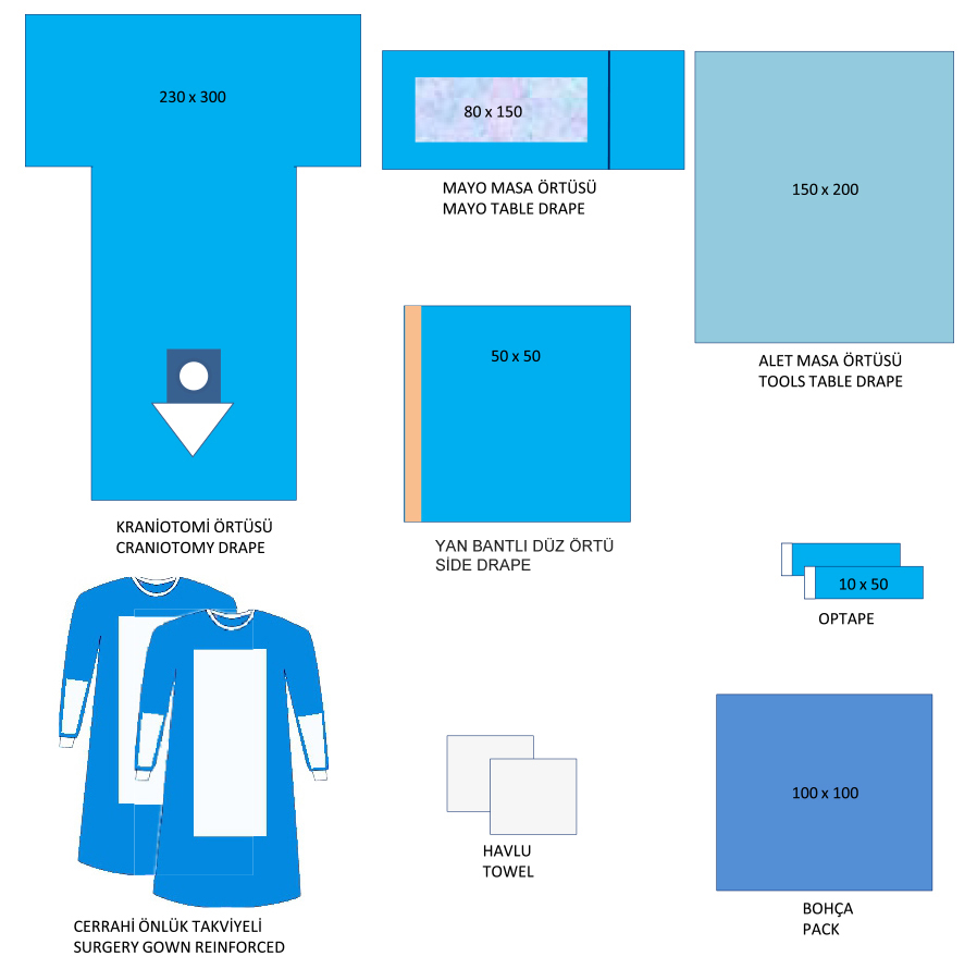 Beyin Cerrahi Örtü Setleri